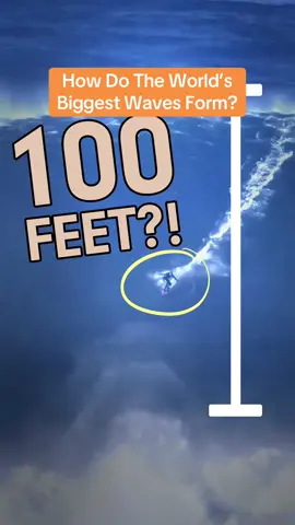 Some of the biggest waves on Earth happen in Nazaré Portugal. But what is actually happening to cause these massive waves? Overview host Dr.Joe Hanson shares the science! #waves #portugal #education #Science 