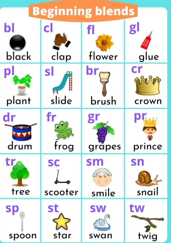 #reading #learning #english #homeschooling #color 