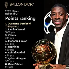 😞Football against Brazilin😞