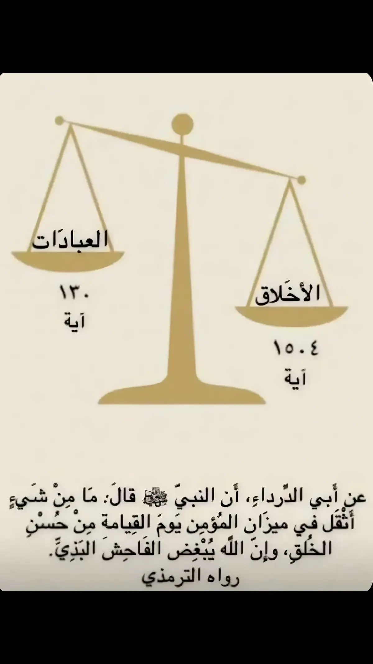 #فيديوهات #في_هذا_اليوم #العبادة #العبادات #الأخلاق
