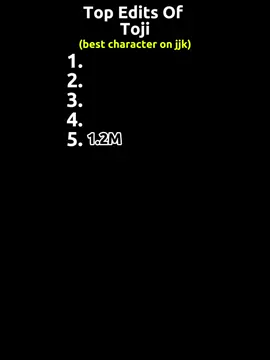 Best Edits of toji #animeedit #toji 