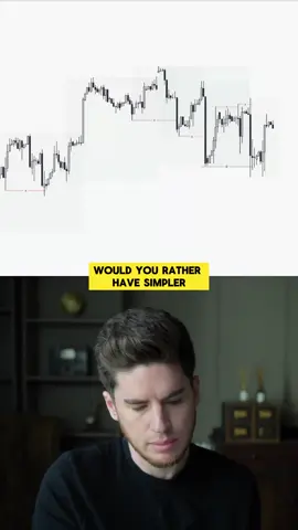 Every time ask my audience their preterred trading style, more free time and less anxiety always wins!MAKE THAT BIG MONEY So why are so many of you still beating your head against a brick wall sat staring at the 1m chart day in, day out? By far the biggest amount of positive feedback I get around TPOT is around how traders feel they get their life back, no longer a slave to the charts and they can finally spend time doing things they love or spend more time with family. Don't get me wrong, l've made large sums of money trading the lower time frames, but its inconsistent and yields a very low strike rate which for the majority of traders, they simply cannot handle. If you're someone who's stuck in the endless cycle of taking loss after loss on the lower time frames, looking for that one big trade to undo all the losses then DM me 