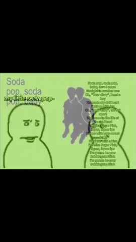 #ELECTROHEART #SODAPOP #bubblegumbitcxmarinaandthediamonds #fyppppppppppppppppppppppp 
