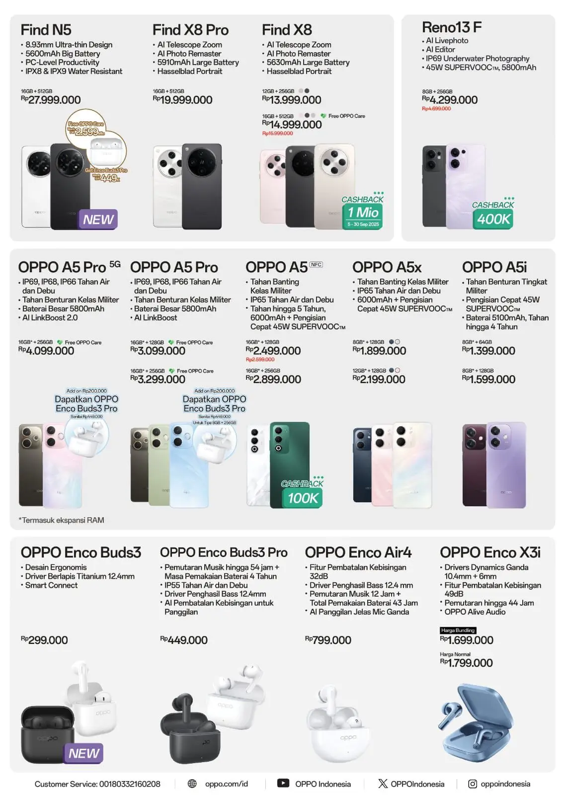 BROSUR OPPO TERBARU 2025  #oppo #brosur #terbaru 