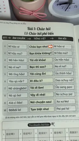 Các bạn bấm vào giỏ hành của kênh để mua cuốn 1400 câu tiếng Trung, không học chữ Hán chỉ học phiên âm giao tiếp nhé! #gochoctiengtrung #tiengtrung #hoctiengtrung #tuhoctiengtrung #1400cautiengtrung 
