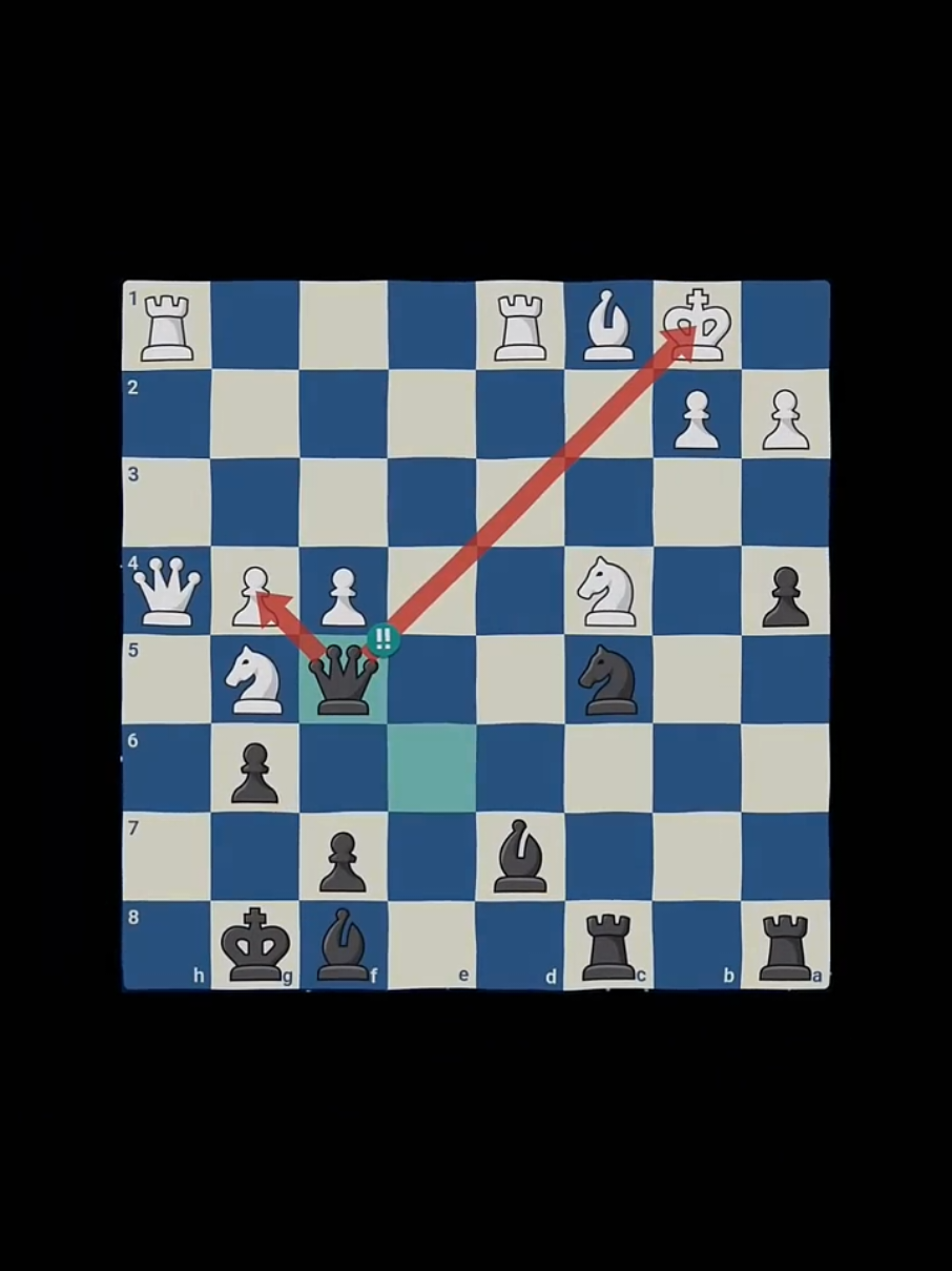 Кем была разыграна эта партия? 🔥#creatorsearchinsights 