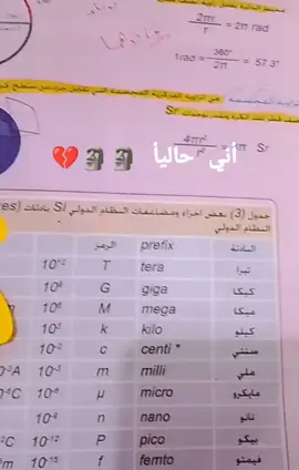 ءاوففف#شعب_الصيني_ماله_حل😂😂 #رابعيون #اكسبلورexplore #like #. 