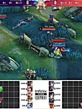 FLCN VS TNC☠️ | GAME-3 | MPL PH S16 #MLBBNEXT2025 #NEXTJagoanMabar 