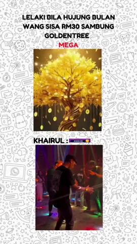 #malaysia #viral #megagame #trending #masukberanda 