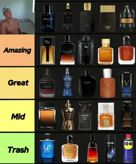Best men winter fragrance ever 🍁 #fy#fragrance#fragrancewinter