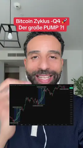 Bitcoin Zyklus nach Plan! RECtember ist bald rum ! Historisch betrachtet fand hier immer der Große Move im Anschluss statt ! Die Krypto Welle kommt ! Bitcoin ON.  #krypto #cryptocurrency #bitcoin #ethereum #investing 