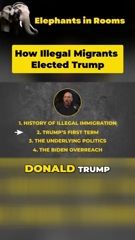 How Illegal Migrants Elected Trump - Watch the full video below https://www.youtube.com/watch?v=zFcf5RQqVEM& Check out our YouTube Channel: https://www.youtube.com/@ElephantsInRooms Pretty much NO ONE wanted this. Not Republicans. Not Democrats. Yet the 10 million migrants who came into America wasn't an accident; it was intentional. But why? Script notes and sources: https://docs.google.com/document/d/1eSNbNuwZvIxIMZhsGpMcjp97If2N1uMRTcB4Q5bPGhQ/edit?tab=t.0 You can also find Ken on Substack: https://kenlacorte.substack.com/