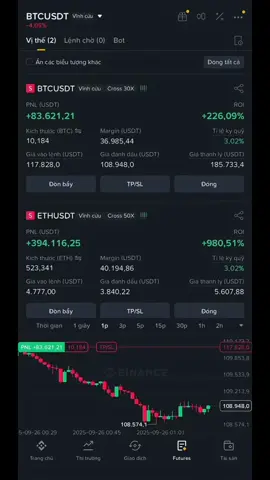 BTC ETH update #Trading #crypto #BTC #ETH #Bitcoin 