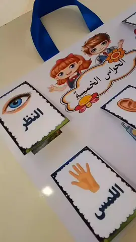 الحواس الخمسة للأطفال ✨ حمدًا لله الذي خلقنا في أحسن تقويم، أبصرنا وسمعنا وتذوقنا وتحسسنا الأشياء من حولنا، #الحواس_الخمسة #تعليمالاطفال #نشاطات_للاطفال #نشاطات_تعليمية 