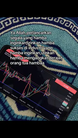 #fyp #mindset #forextrader 