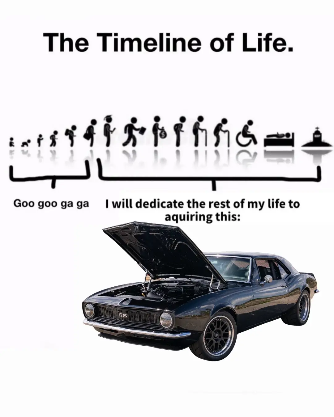 In other words my priorities are straight 🤣 #cars #restomods #camaro #chevelle #charger #mopar #hemi #trucks #pontiac #classiccar 