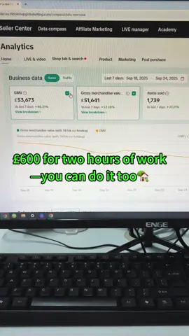 Believe in yourself-you can do it too #TikTokShopCreator #tiktokshopaffiliate #tiktokshopuk #uktiktok #sidehustleuk 