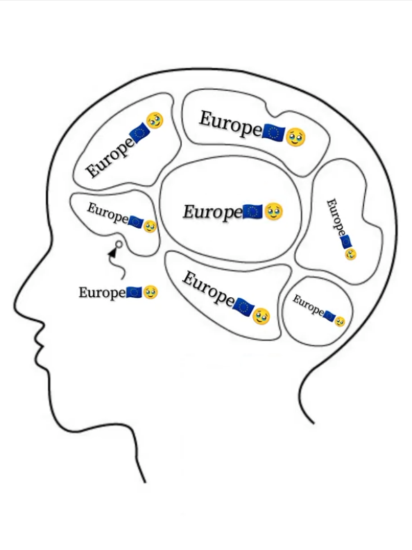 Europe...🇪🇺🇪🇺❤️ #dream_country🇫🇷 #Europe #france #paris #tiktok 