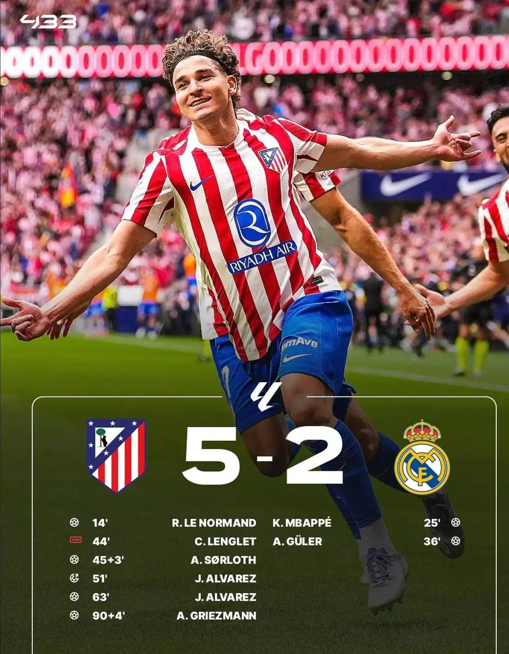 اتلتكو مدريد يضرب الريال بي خماسية وتحسم الامور  لي صالح اتلتكو مدريد 5-2النتيجة النهائية  #اتلتكو_مدريد #ريال_مدريد #مباراة_اليوم #