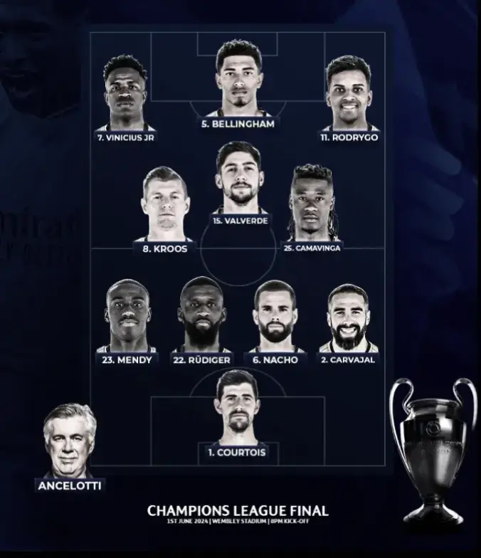 When Real Madrid was good and Ancelotti Real Madrid Champions League 2024 Kroos days, Vinicius days, Rodrygo and Pele days #ريال_مدريد 