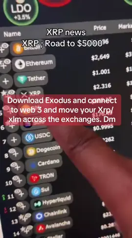 Make sure you’re connected to web 3 to ensure top security of your assets #crypto #xrppriceprediction #XRP #rpviralvideo #fypジviralシ 