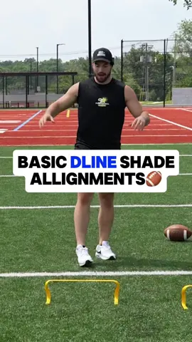 Understanding Basic Shade Allignments for DLinemen in Pass Rush Situations🏈💯 Grab a 5⭐️ Football Package Training Book for 56% off in the Tik Tok shop… limited time only  . . . . #Football #passrush #DefensiveLine #Fyp #DlineCoach