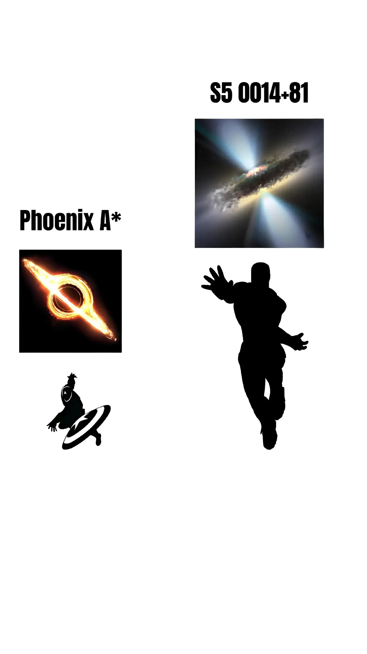 From TON 618 to Holm 15A—these cosmic giants defy imagination. How massive can a black hole get? Let’s dive into the darkest mysteries of space! #Space #BlackHole #Astronomy #Universe #CosmicMystery 