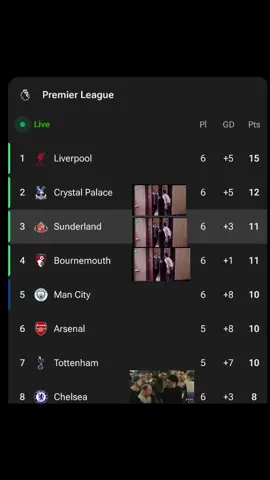 الفيديو الموسمي اعاده الله علينا بلخير و اليمن و البركات 🙏🏻❤️ #الدوري_الانجليزي #ارسنال #ليفريول #كريستال_بالاس #هالاند 