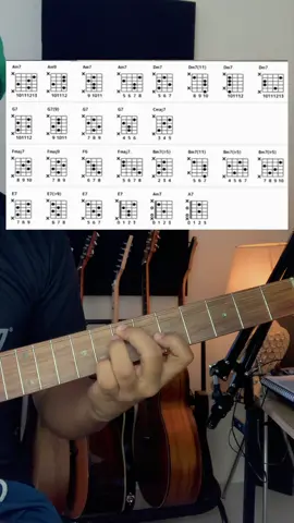 Fly Me to the Moon( Voicings). #guitarlesson #guitarra #fingerstyle #flymetothemoon 