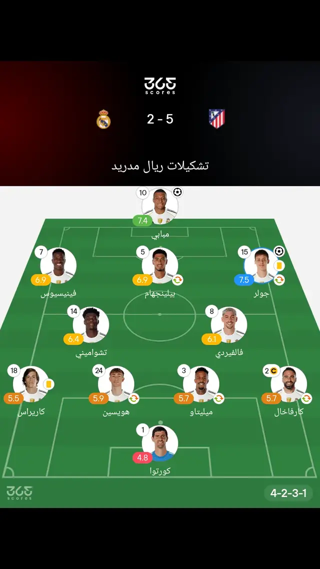 طمني عنك من شأن الله طمني عنك 😂😂😂😂😂😂😂