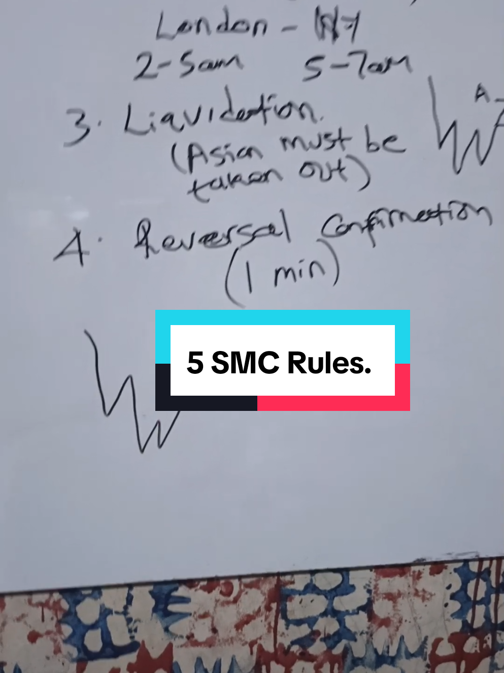 5 Rules For SMC Strategy.  #tradingtips #forextrading #tradingstrategy #forex #cryptocurrency 