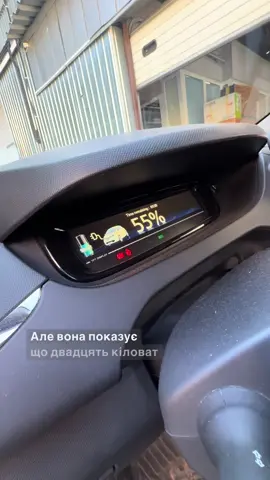 Рено Зое - найбільший енергоспоживач на нашій фірмі Ми обговорюємо найбільшого енергоспоживача на нашій фірмі - Рено Зое, електромобіль з 41 кВт батареєю. Він може споживати до 22 кВт електроенергії, що перевищує можливості навіть нових Теслів. Машина 2017 року, з пробігом 100 км, продається за 10 тисяч доларів, включаючи зимову гуму та зарядні кабелі. Автомобіль був повністю обслужений і готовий до експлуатації. #Рено #ЕлектроавтомобільРено #СонячніПанелі #ЕлектроенергіяВідновлювальні #ПродажАвтомобіля 
