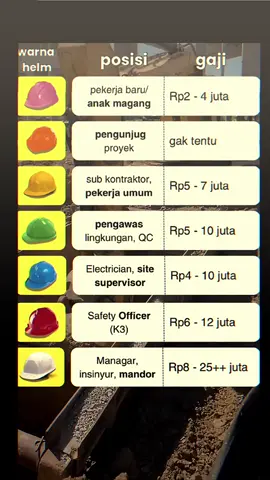 #CapCut ib; mas mas yg ada di sound🤌 #fyp 