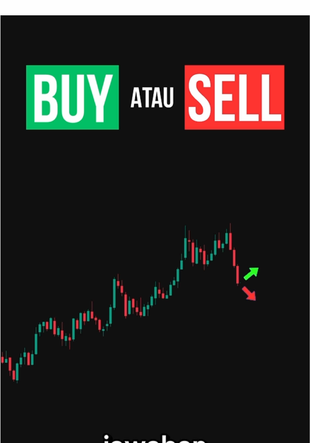 Buy atau Sell? Berikan jawaban anda dalam 5 detik. Di video hari ini, kita akan menganalisa arah pergerakkan pasar. Metode yang saya lakukan adalah dengan menganalisa garis support dan resistance terlebih dahulu, baru menganalisa aeah gerak market kedepannya. #forex #tradingforex #buyatausell #buyorsell #trading 