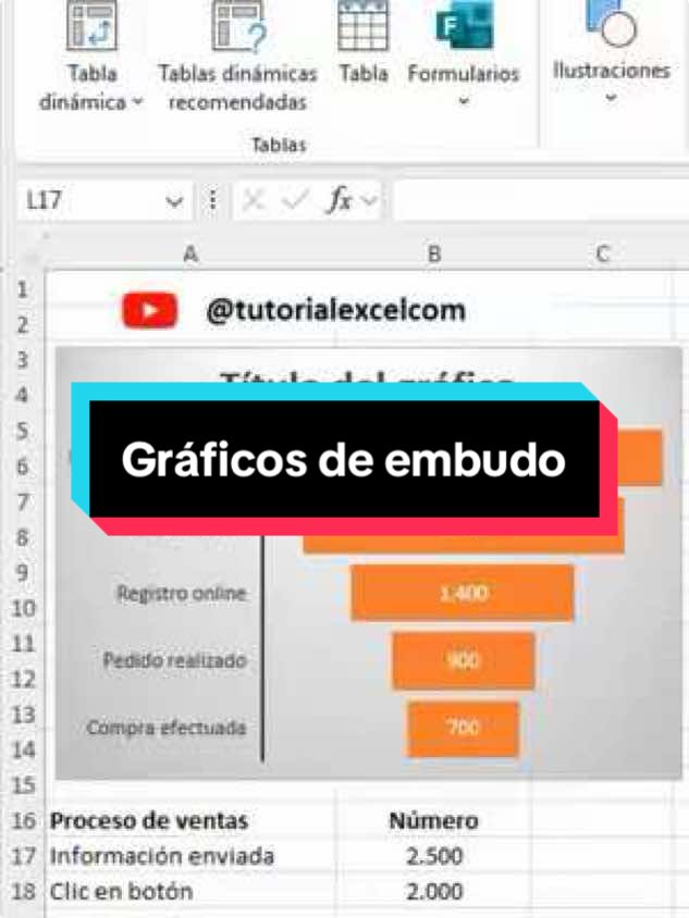 Gráfico de embudo en Excel en segundos ¿Quieres mostrar cómo se reducen tus datos a lo largo de un proceso? En este video te enseño a crear un gráfico de embudo en Excel, ideal para ventas, conversiones o cualquier flujo de etapas. Rápido, visual y muy útil para tus informes.   📊 Aprende a transformar datos en decisiones.   🚀 ¡Haz que tus gráficos hablen por ti! #tutorialexcel #excel #excelgraficos