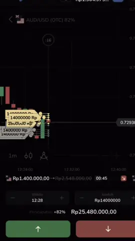 Kitaa perintis bukan pewaris  #fyppppppppppppppppppppppp #stockityindonesia #stockitytrading #stockitytrading ##stockity 