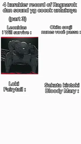Open req😄#anime #recordofragnarok #fyp #animeedit #masukberanda 