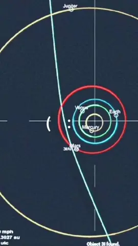 #おすすめ #怖い話 #3iatlas  #バズりたい  3iatlasとは史上三番目となる恒星間天体という太陽系外から来た惑星です。 奇妙な点は、太陽と地球が重なり地球側からは観察出来ないや、木星や火星を観察するようにとても近くに接近しました。 また彗星なら見られる尾がなく非重力的加速（＝何かを噴射して軌道が変わっているように見える)など不可解な行動をしています。 他の天体の重力で速度が速くなるスイングバイができる時にエンジンなどを逆噴射させ、太陽を周回する軌道に変わり、地球に接近する可能性もあります。 　 もし軌道が変わらない場合最も地球に接近するのは12/19日です。