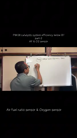 P0420 catalysts system efficiency below B1 part-2 AF & O2 sensor