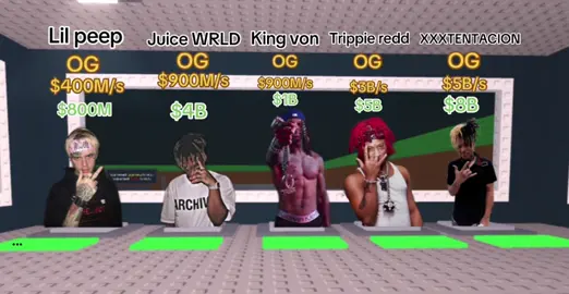 #kingvon #lilpeep #xxxtentación #trippieredd #fyp