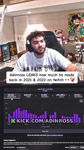 Adinross LEAKS how much he made back in 2021 & 2022 on twitch 👀❤️‍🩹 #adinross 