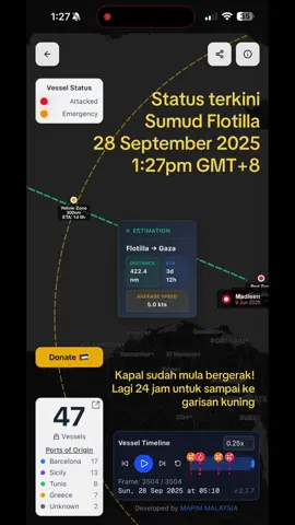 Terkini: Status Sumud Flotilla mula bergerak ke arah Gaza. Akan tiba di kawasan kuning dalam 24 jam lagi. Hantarkan doa sungguh-sungguh kepada mereka ini yang sedang berada ditengah lautan, dipukul ombak! #sumudnusantara #globalsumudflotilla #tracker #location #learsibacul 