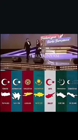 Ganire Paşayeva, Türk dünyasının sönmeyen sesi, birliğin cesur neferiydi. Her sözüyle yüzyılları aşan bir davayı haykırdı. Onun davasına ve iz bırakan mücadelesine bir selam olsun. #türkdünyası 