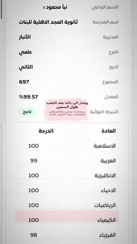 الحممدددلله  #نتائج_السادس #الدور_الثاني #السادس_الاعدادي #دفعة_2025 