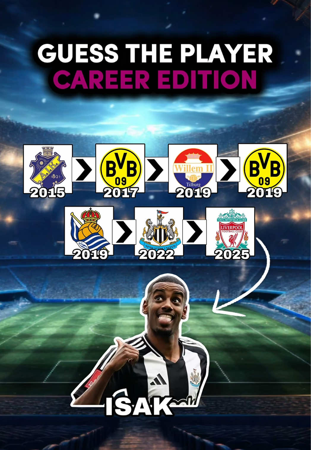 Can you work out the player from their career - Part 5 #footballchallenge #footballquiz #trivia 