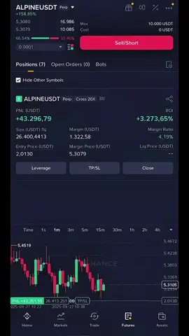BTC ETH update #Trading #crypto #BTC #ETH #Bitcoin 