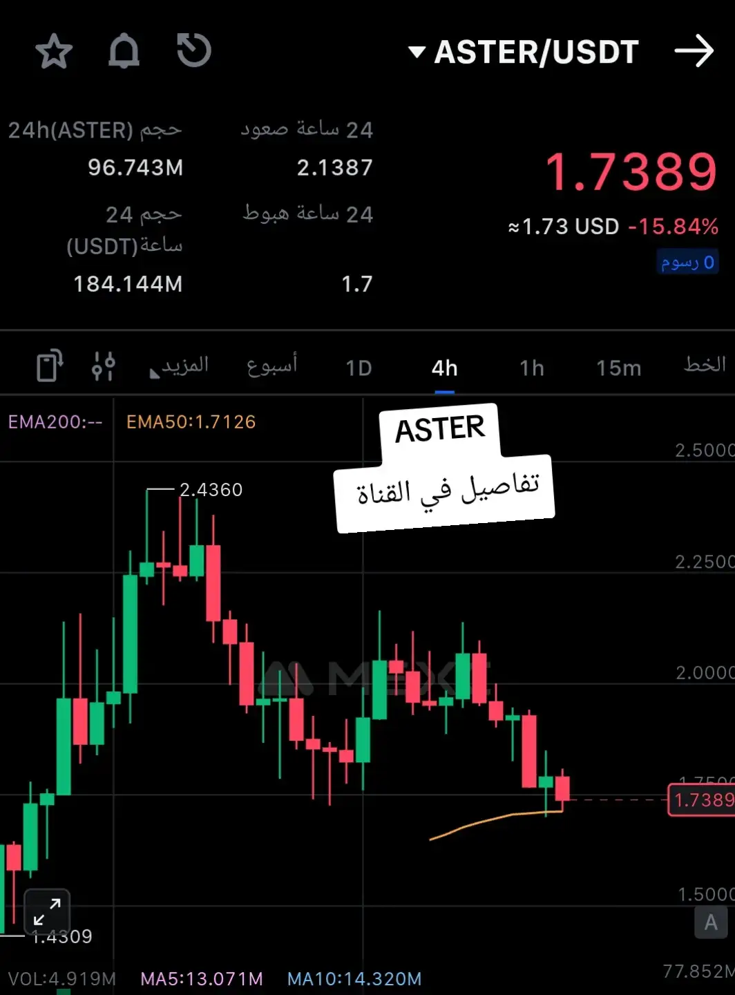 ترند عملة ASTER #البتكوين #العملات_الرقمية #ليبيا #مصر 