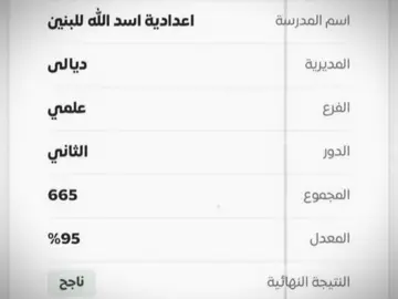 #CapCut #سادس اعدادي 