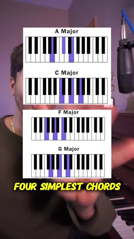 Should I make more of these episodes? #piano #tutorial #improv 