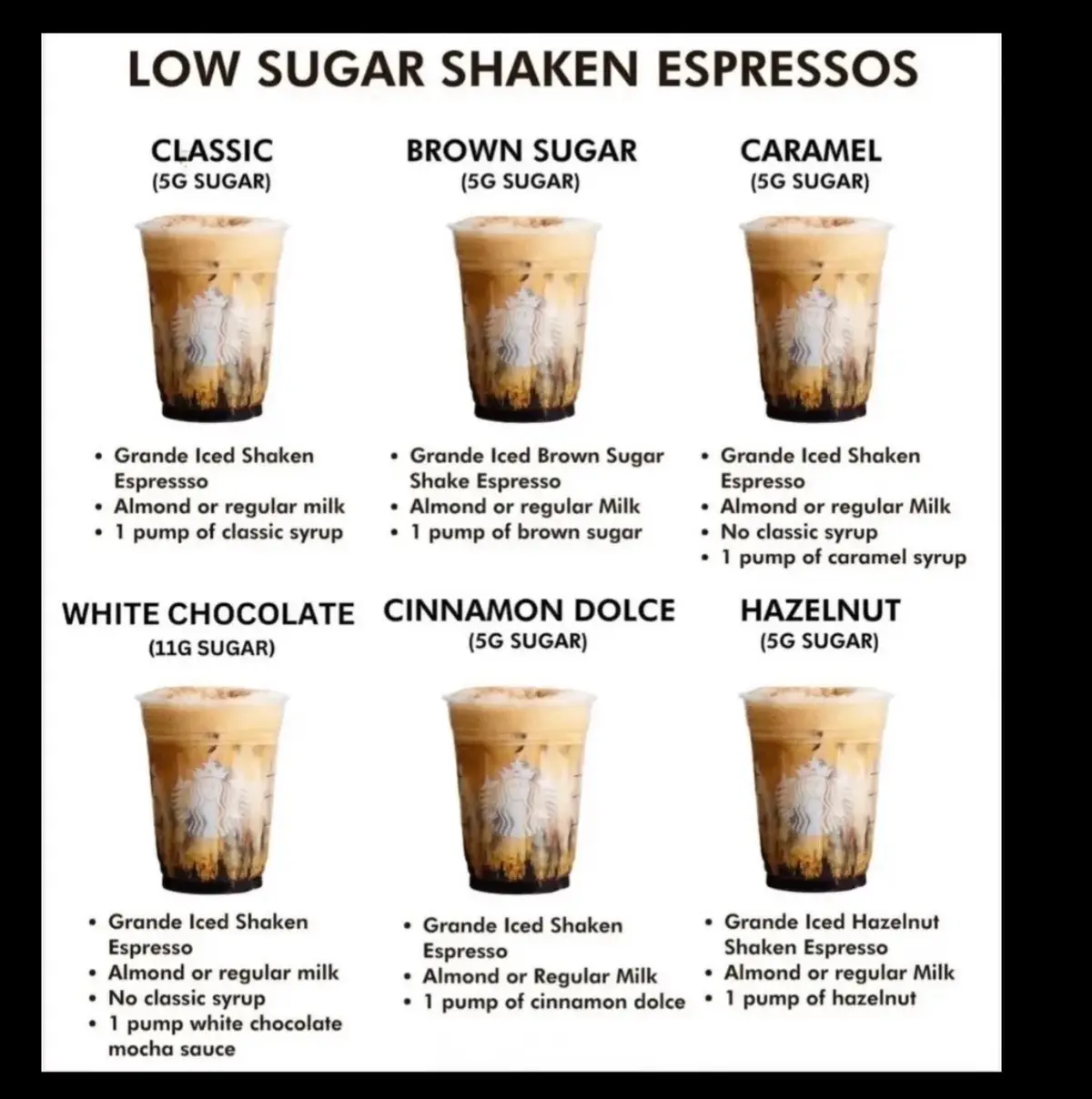 I’m always looking for low sugar drinks, what’s your favorite go to drink?  #starbucks #espresso #lowsugar #coffee #starbucksdrinks 